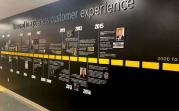 广州广告公司如何合理设计企业文化墙