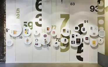 pvc字_板材是什么材质材料_规格尺寸及印刷工艺