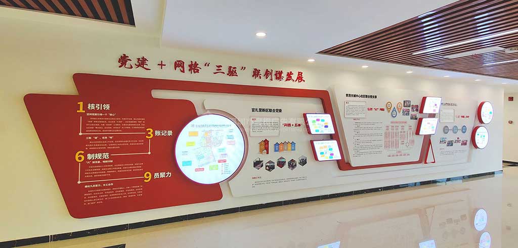 街道社区党支部宣传栏(图2)